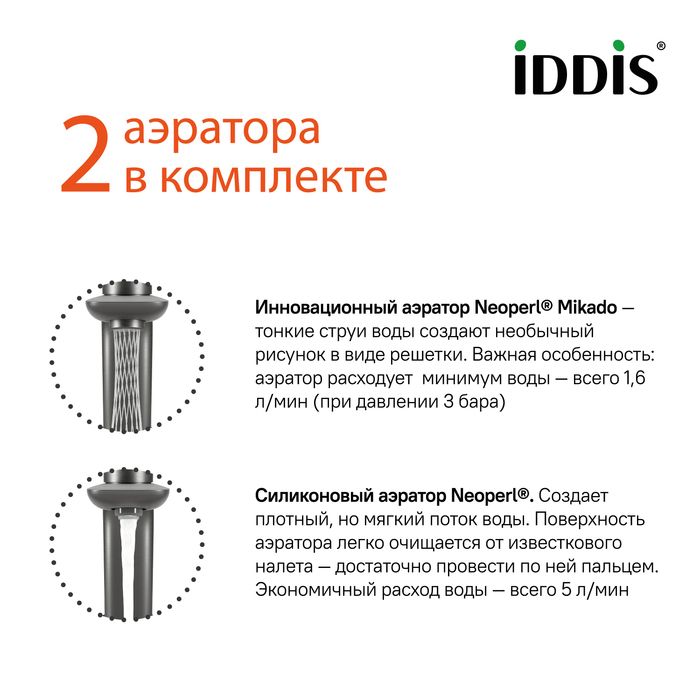 Смеситель для умывальника с инновационным управлением Push Control графит IDDIS Slide SLIGMBTi01 Смеситель для умывальника с инновационным управлением Push Control графит IDDIS Slide SLIGMBTi01