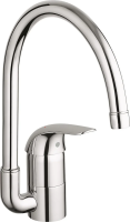 Смеситель для кухни Grohe Euroeco 32752000 Смеситель для кухни Grohe Euroeco 32752000