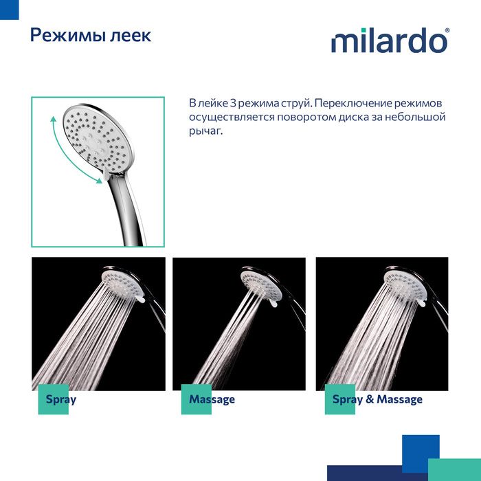 Смеситель для ванны с длинными изливом MILARDO Rora RORSB00M10 хром Смеситель для ванны с длинными изливом MILARDO Rora RORSB00M10 хром