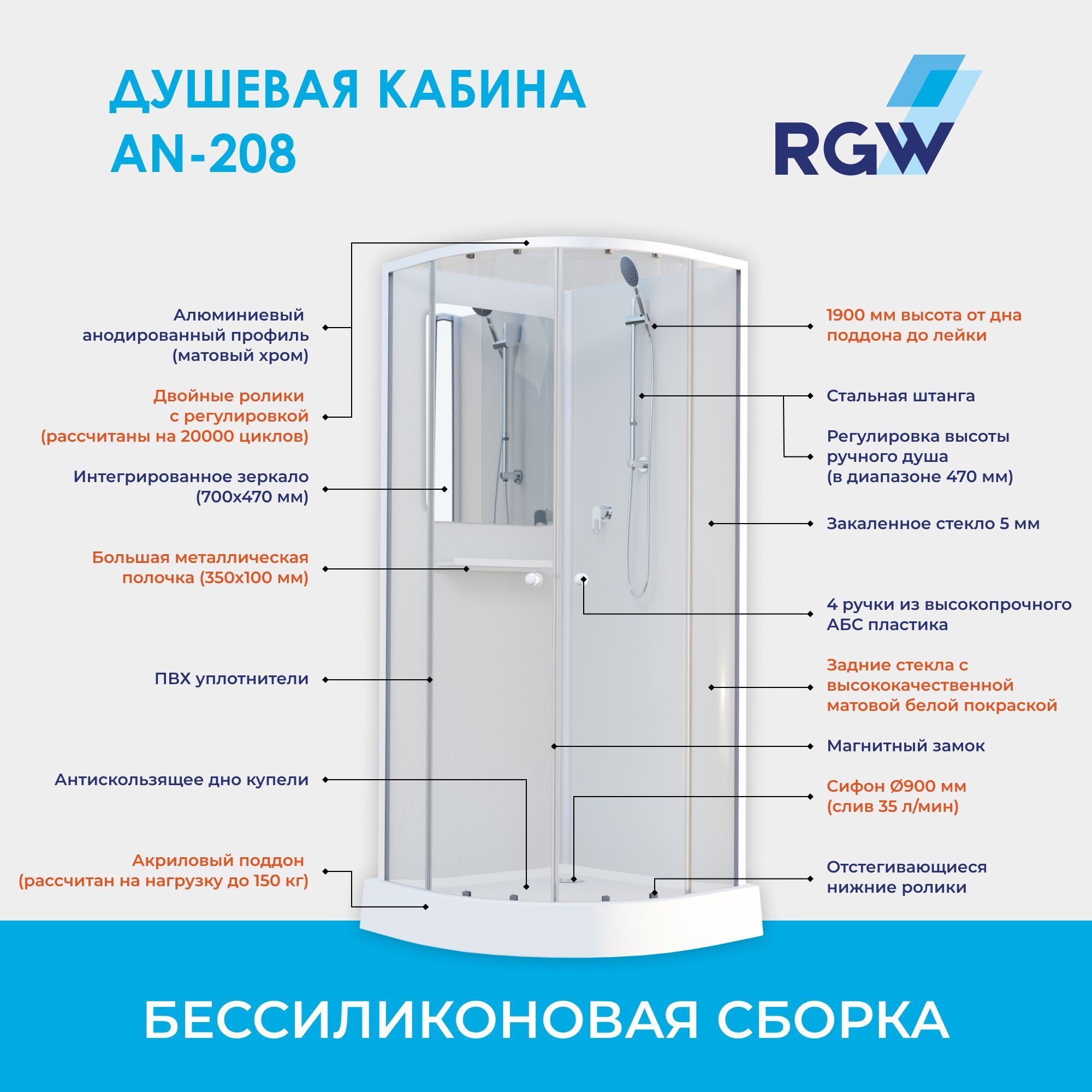 Душевая кабина 80x80 RGW AN-208 381320888-12 Душевая кабина 80x80 RGW AN-208 381320888-12