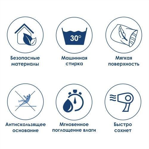 Коврик для ванной комнаты 50x50 WasserKRAFT Ruwer BM-6709
