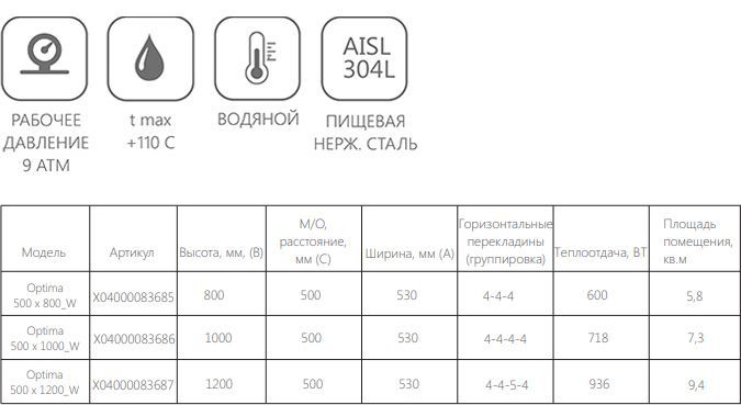 Полотенцесушитель водяной RAVAK Optima 530x1200 X04000083687 Полотенцесушитель водяной RAVAK Optima 530x1200 X04000083687