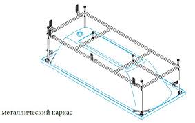 Акриловая ванна 120x70 см Cezares  ECO-160-70-41 белый Акриловая ванна 120x70 см Cezares  ECO-160-70-41 белый