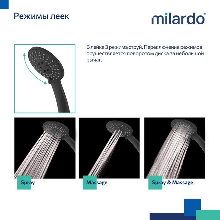 Смеситель для ванны с длинными изливом MILARDO Rora RORBL00M10 черный матовый Смеситель для ванны с длинными изливом MILARDO Rora RORBL00M10 черный матовый