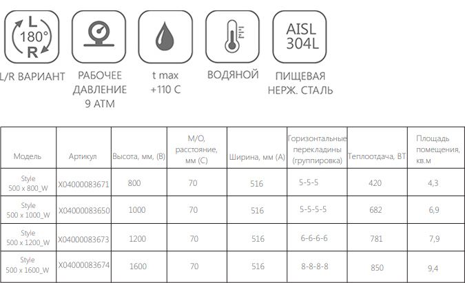 Полотенцесушитель водяной RAVAK Style 500x1600 X04000083674 Полотенцесушитель водяной RAVAK Style 500x1600 X04000083674