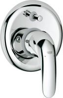 Смеситель для ванны с душем Grohe Euroeco 32747000 с внутренней частью Смеситель для ванны с душем Grohe Euroeco 32747000 с внутренней частью