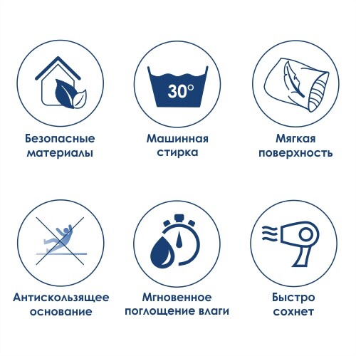 Коврик для ванной WasserKRAFT Lopau BM-6017 голубой