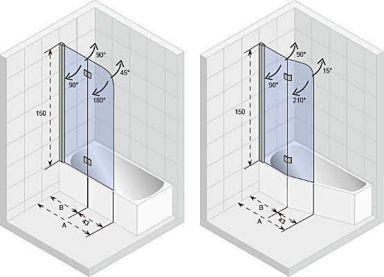 Шторки на ванну Riho Novik 80x150 G003043120 профиль хром