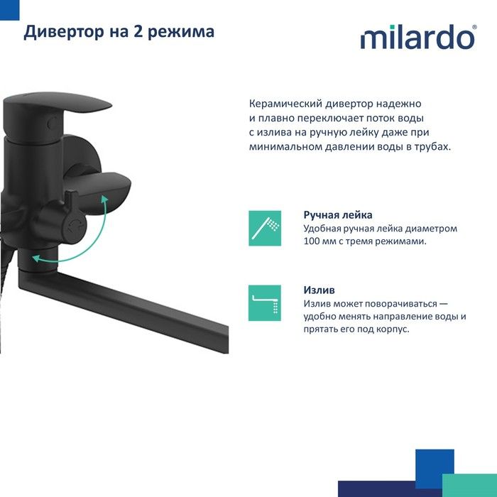 Смеситель для ванны с длинными изливом MILARDO Rora RORBL00M10 черный матовый Смеситель для ванны с длинными изливом MILARDO Rora RORBL00M10 черный матовый