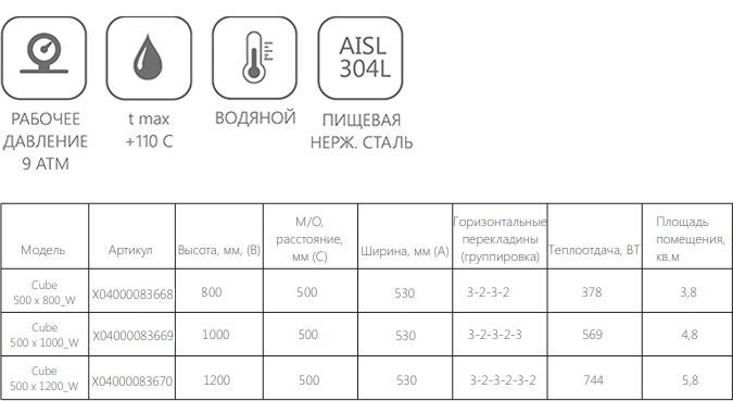 Полотенцесушитель водяной Ravak Cube 500x1000 X04000083669 Полотенцесушитель водяной Ravak Cube 500x1000 X04000083669