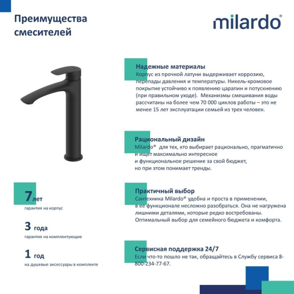 Смеситель для умывальника черный матовый MILARDO Rora RORBL01M01 Смеситель для умывальника черный матовый MILARDO Rora RORBL01M01