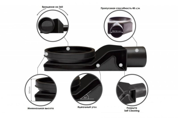 Душевой поддон Confluo Board UNI 900 Frameless 40007821BG Душевой поддон Confluo Board UNI 900 Frameless 40007821BG