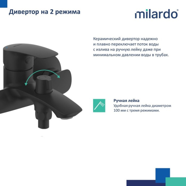 Смеситель для ванны черный матовый MILARDO Rora RORBL00M02 Смеситель для ванны черный матовый MILARDO Rora RORBL00M02