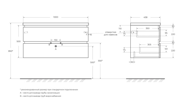 Тумба под раковину Cezares Plane 100 см подвесная bianco lucido глянцевая