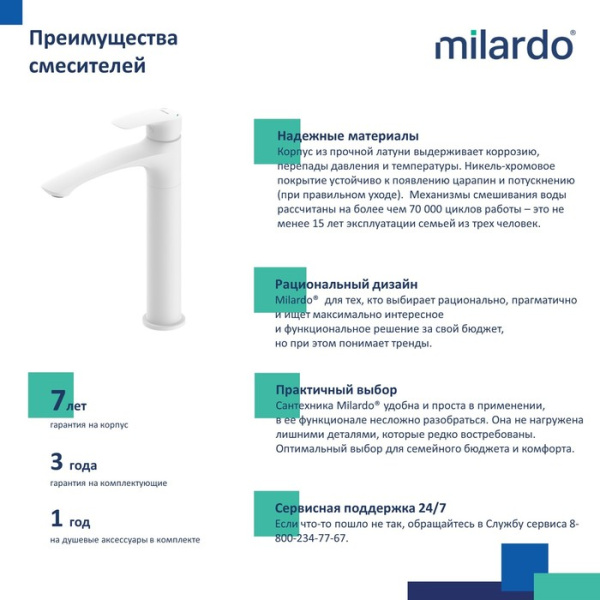 Смеситель для умывальника белый матовый MILARDO Rora RORWT01M01 Смеситель для умывальника белый матовый MILARDO Rora RORWT01M01
