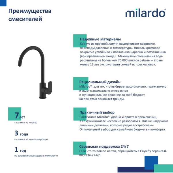 Смеситель для кухни с каналом для фильтрованной воды черный матовый MILARDO Rora RORBLFJM05 Смеситель для кухни с каналом для фильтрованной воды черный матовый MILARDO Rora RORBLFJM05