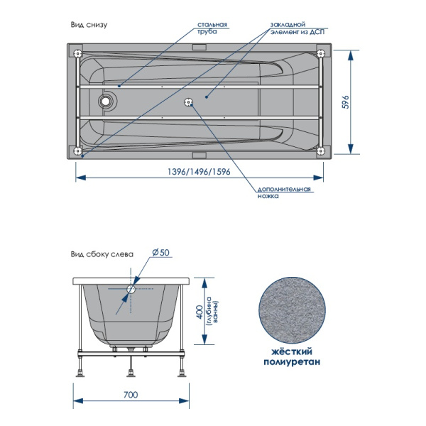 Ванна акриловая 150х70 Loranto CALGARY CS00063293 Ванна акриловая 150х70 Loranto CALGARY CS00063293