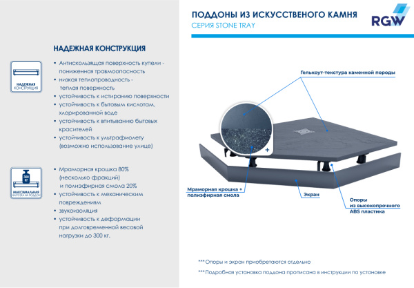 Душевой поддон каменный 80x80 RGW 16155088-02 Графит (серый) Душевой поддон каменный 80x80 RGW 16155088-02 Графит (серый)