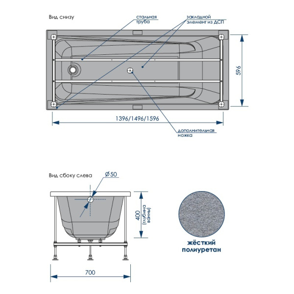 Ванна акриловая 160х70 Loranto CALGARY CS00063078 Ванна акриловая 160х70 Loranto CALGARY CS00063078