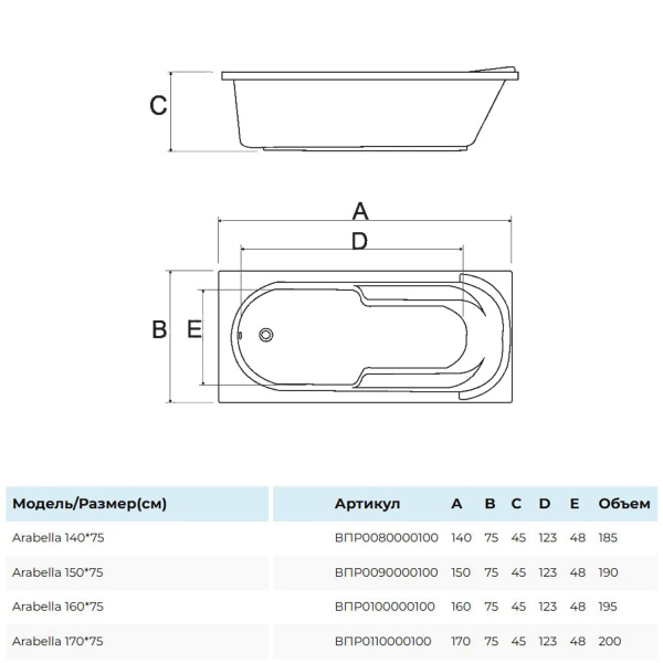Ванна акриловая Alba Spa Arabella 170x75 см ВПР0110000100