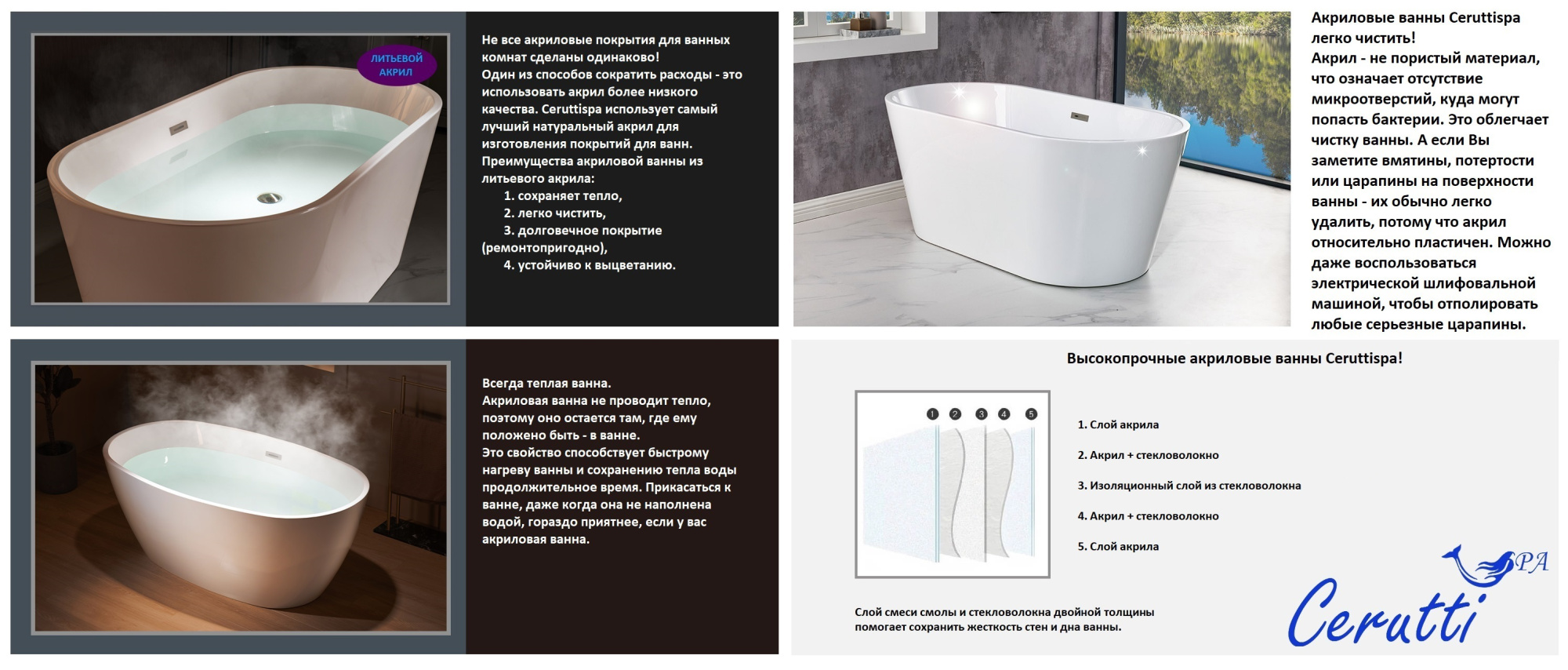 Ванна акриловая Ceruttispa Classic 155x75 CT9667