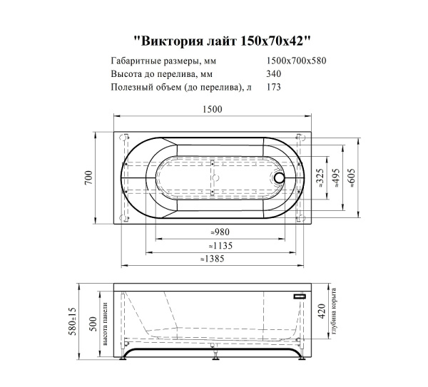 Ванна акриловая Radomir Виктория Лайт 150x70 2-01-0-0-1-257Р белая пристенная с каркасом