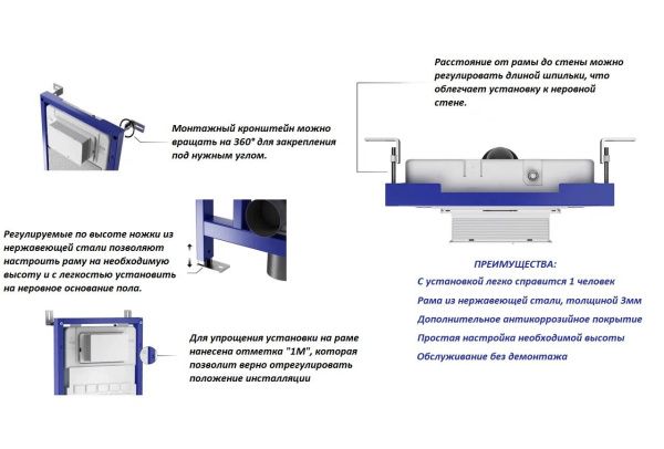 Инсталляция для унитаза Cerutti SPA CR556 Инсталляция для унитаза Cerutti SPA CR556