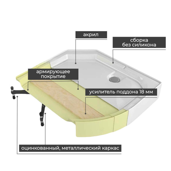 Душевая кабина AvaCan 120x90 V2012N профиль хром