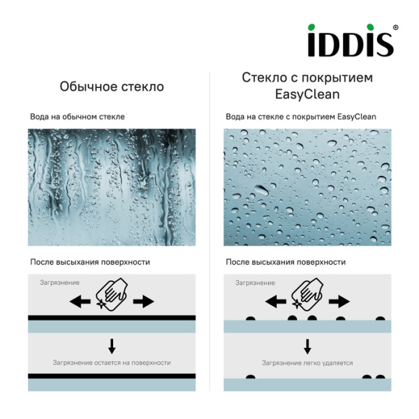 Душевое ограждение 120x90x195 IDDIS Slide SLI6BS2i23 профиль черный стекло прозрачное Душевое ограждение 120x90x195 IDDIS Slide SLI6BS2i23 профиль черный стекло прозрачное