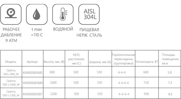 Полотенцесушитель водяной RAVAK Optima 530x1200 X04000083687 Полотенцесушитель водяной RAVAK Optima 530x1200 X04000083687