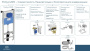 Встраиваемая инсталляция для монтажа подвесных унитазов Ideal Standard PROSYS 120 M R020467 Встраиваемая инсталляция для монтажа подвесных унитазов Ideal Standard PROSYS 120 M R020467