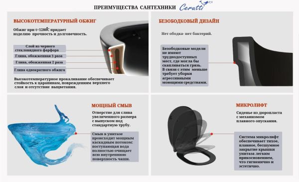 Унитаз напольный Cerutti SPA ADIGE MB CT9244 матовый черный Унитаз напольный Cerutti SPA ADIGE MB CT9244 матовый черный