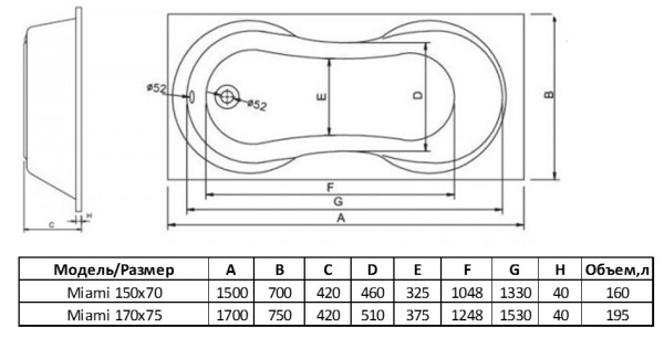 Ванна акриловая Alba Spa Miami 150x70 см ВПР0240300100