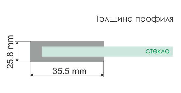 Душевой уголок 100x90 WasserKRAFT Weser 78F22 Душевой уголок 100x90 WasserKRAFT Weser 78F22