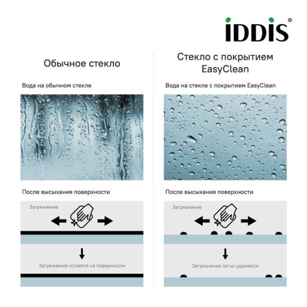 Душевое ограждение IDDIS Slide SLI6BS39i23K черный матовый Душевое ограждение IDDIS Slide SLI6BS39i23K черный матовый