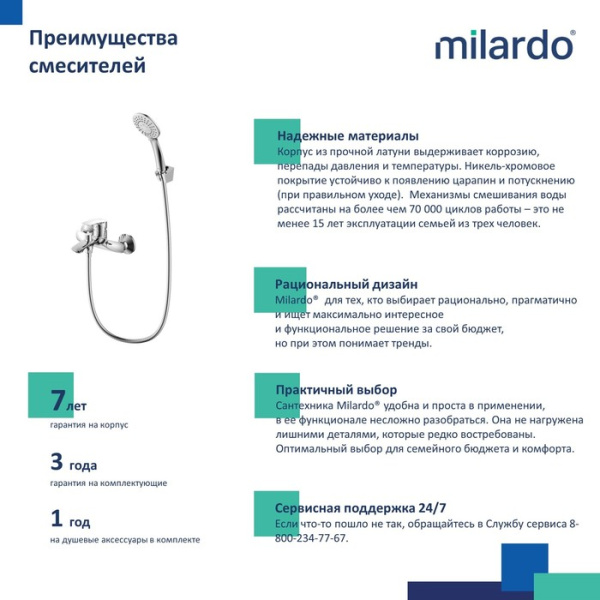 Смеситель для ванны MILARDO Rora RORSB00M02 хром Смеситель для ванны MILARDO Rora RORSB00M02 хром