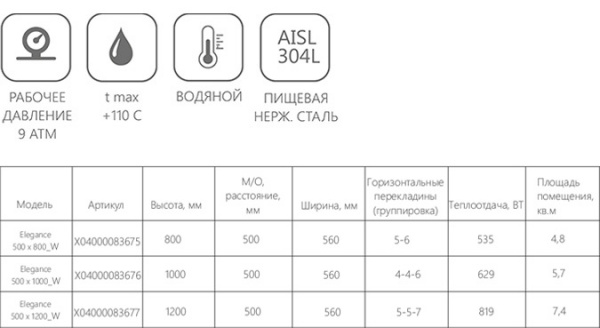 Полотенцесушитель водяной Ravak Elegance 500x1000 X04000083676 Полотенцесушитель водяной Ravak Elegance 500x1000 X04000083676