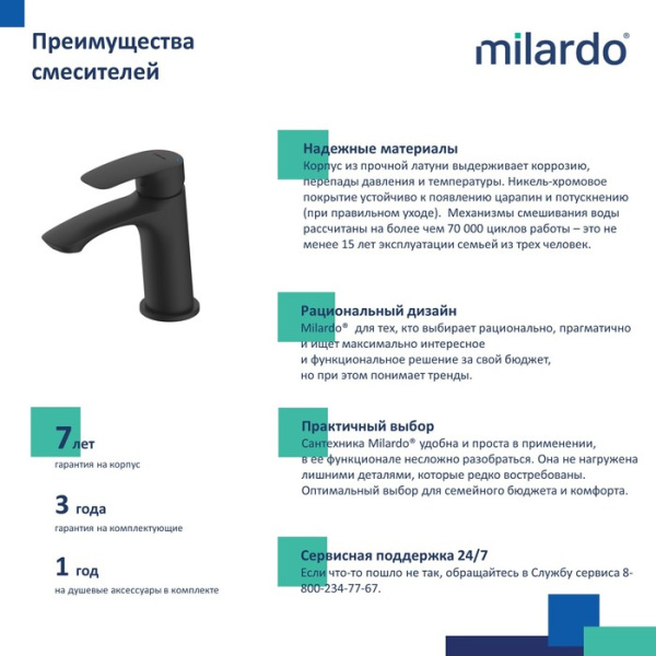 Смеситель для умывальника черный матовый MILARDO Rora RORBL00M01 Смеситель для умывальника черный матовый MILARDO Rora RORBL00M01