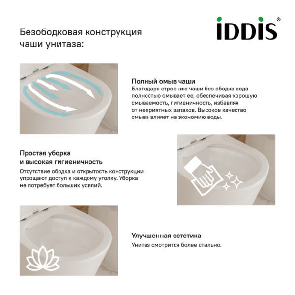 Унитаз подвесной безободковый IDDIS Cloud CLORDSEi25 Унитаз подвесной безободковый IDDIS Cloud CLORDSEi25
