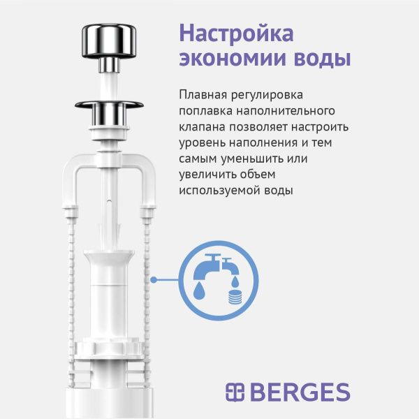 Комплект арматуры BERGES Eko 030202 Комплект арматуры BERGES Eko 030202
