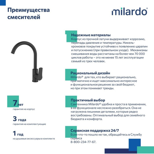 Смеситель для кухни MILARDO Meal M01BLJ0M05 черный матовый Смеситель для кухни MILARDO Meal M01BLJ0M05 черный матовый