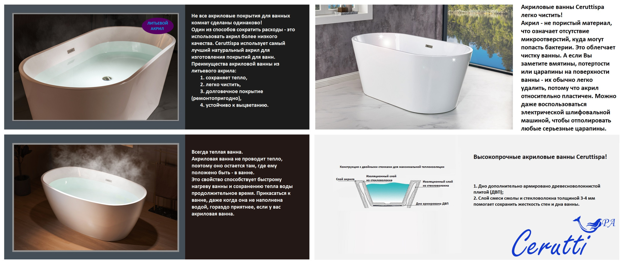 Ванна акриловая Ceruttispa Greta 170x80 CT10878