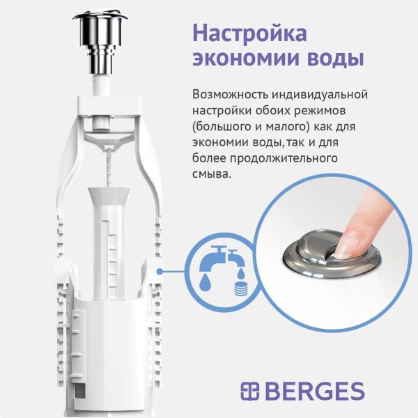 Комплект арматуры BERGES Eko 030622