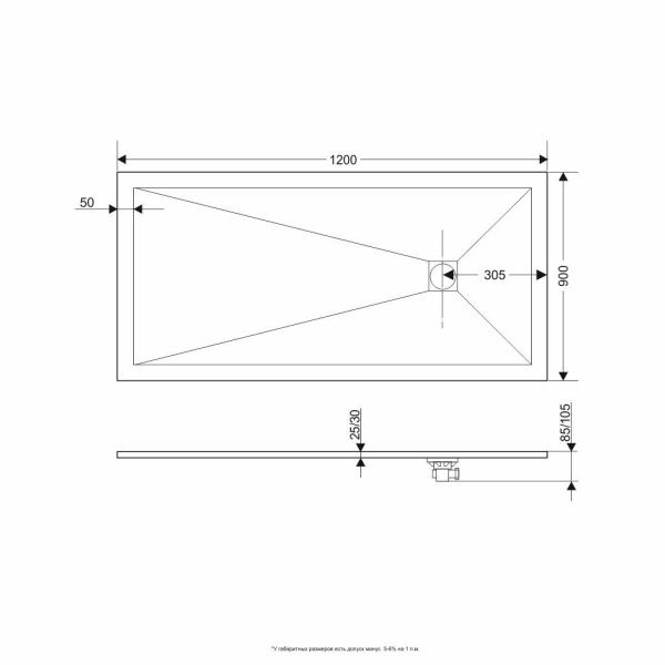Душевой поддон каменный 90x120 Grossman Strong GR-S190120Q белый Душевой поддон каменный 90x120 Grossman Strong GR-S190120Q белый