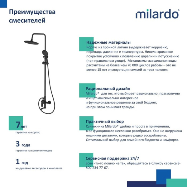 Смеситель для ванны с верхним душем черный матовый MILARDO Rora RORBL4FM06 Смеситель для ванны с верхним душем черный матовый MILARDO Rora RORBL4FM06