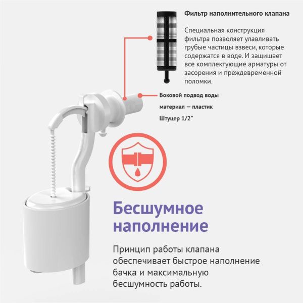 Комплект арматуры BERGES Eko 030622